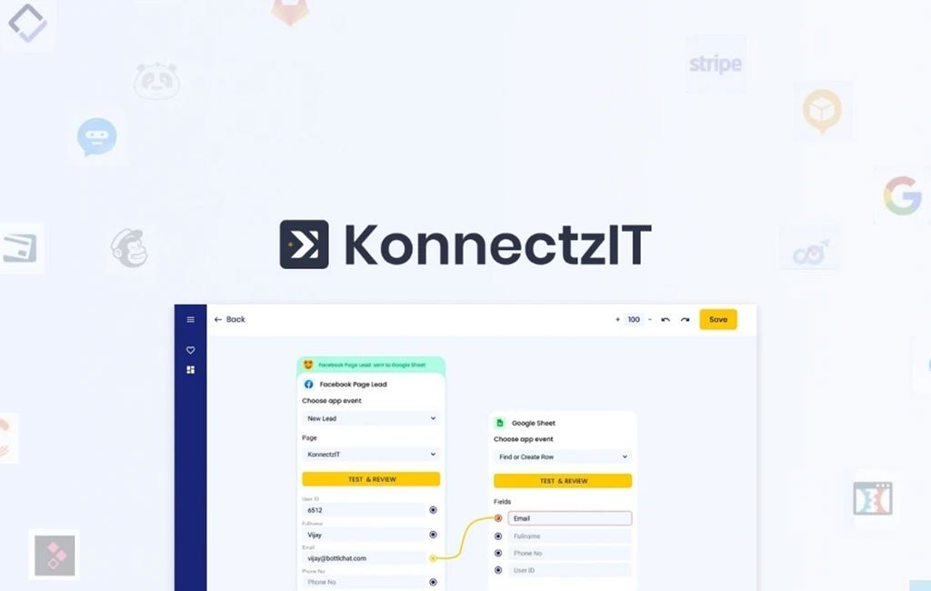 konnectzIT